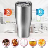 3D stainless steel tumbler แก้วน้ำสแตนเลสเก็บความเย็น 3 มิติ