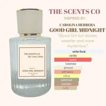 Carolina Herrera Good Girl Midnight Eau de Parfum - Mundo dos Decants