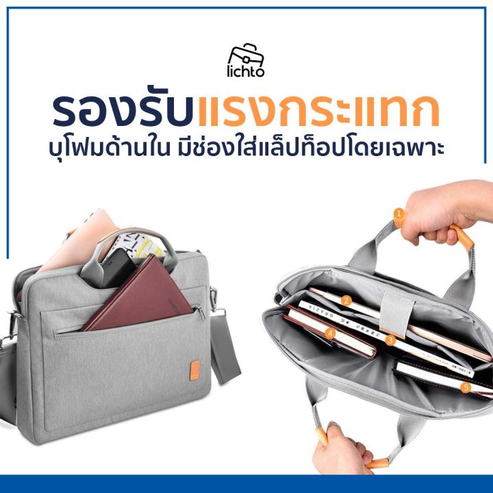 wiwu-pioneer-shoulder-กระเป๋าใส่แล็ปท็อป-โน๊ตบุ๊ค-พร้อมสายสะพาย-คุณภาพดี-macbook-lenovo-dell