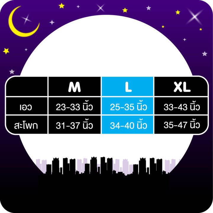 sofy-โซฟี-หลับสนิทตลอดคืน-ผ้าอนามัย-แบบกางเกง-ไซส์-l-จำนวน-2-ตัว-3-แพ็ค