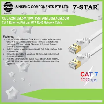 8 Best Ethernet Cable Cat 7 for 2023