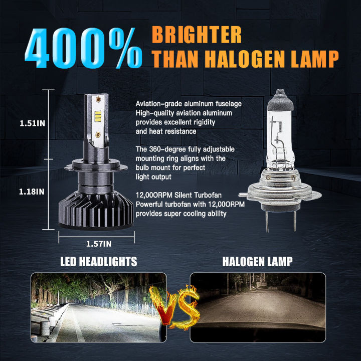 infitary-h4-h7-led-headlights-bulb-fine-cut-line-22000lm-zes-chips-h1-h3-h11-h27-880-hb3-9005-9006-9007-6500k-90w-auto-fog-lamp