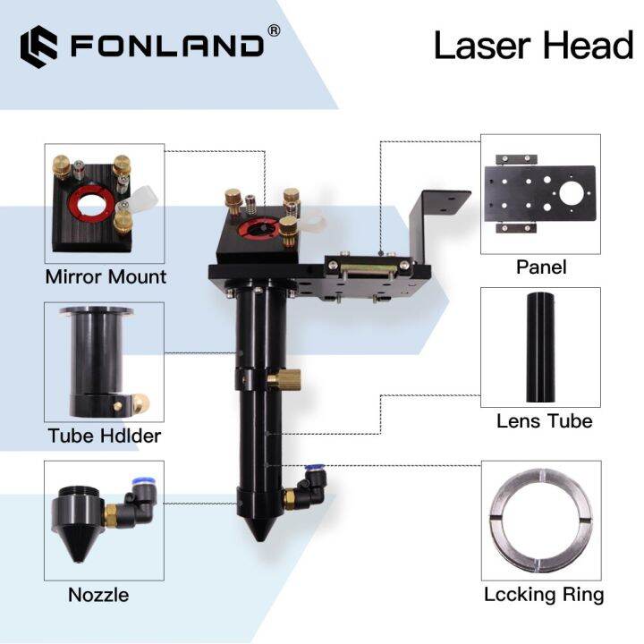 fonland-co2-laser-head-dia-18-fl38-1-amp-dia-20-fl50-8-63-5-101-6mm-mount-for-laser-engraving-cutting-machine