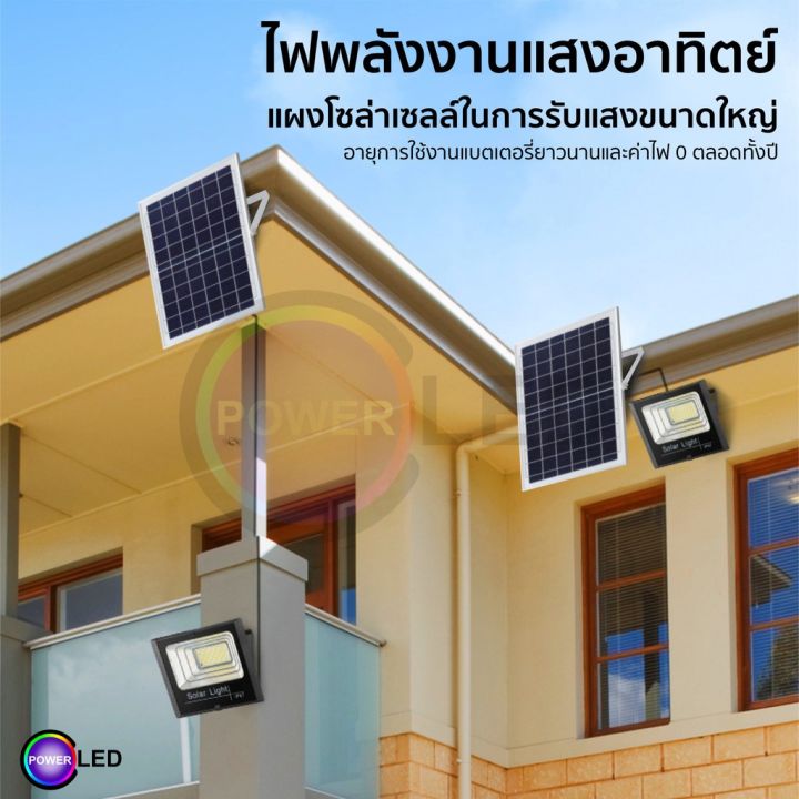 wowowow-ไฟโซล่าเซล-solar-lights-led-300w-ไฟสปอตไลท์-กันน้ำ-ไฟ-solar-cell-ใช้พลังงานแสงอาทิตย์-โซลาเซลล์-แผงโซล่าเซลล์โซล่าเซลล์-ราคาถูก-พลังงาน-จาก-แสงอาทิตย์-พลังงาน-ดวง-อาทิตย์-พลังงาน-อาทิตย์-พลังง