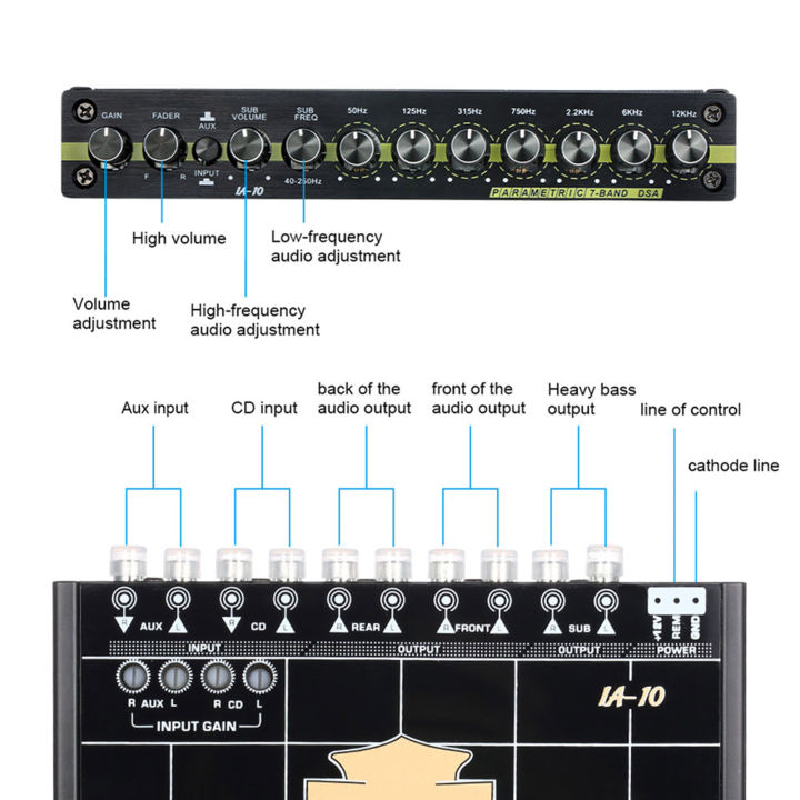 อีควอไลเซอร์สำหรับเล่นเพลงดังอีควอไลเซอร์รถยนต์เครื่องเสียงรถยนต์-eq-7แบนด์เครื่องปรับสัญญาณเสียง-fever-class-eq