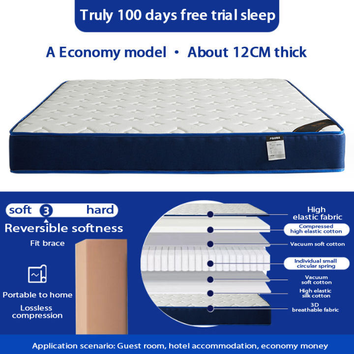 【On Hand】Thick Mattress Latex Mattress 200cm High Strength Carbon Steel ...