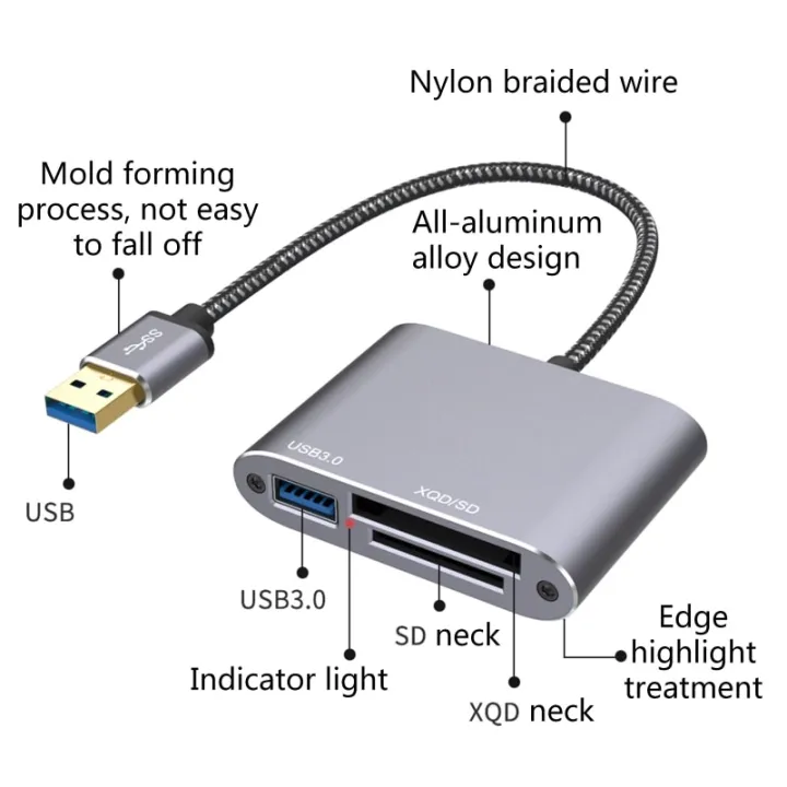 Usb Card Reader 3 Slot Usb 30 Compact Flash Card Readerอ่านการ์ด3ใบพร้อมกันอลูมิเนียม Xqd Sd 4527