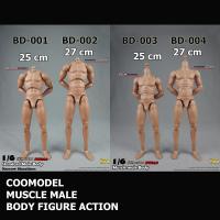 Model โมเดล Figure Action แอ็คชั่น ฟิกเกอร์ งานปั้นหุ่น แกะสลัก ดาราฮอลลีวูด Hollywood อนิเมะ Figma ฟิกม่า สามารถขยับได้ Doll ตุ๊กตา manga