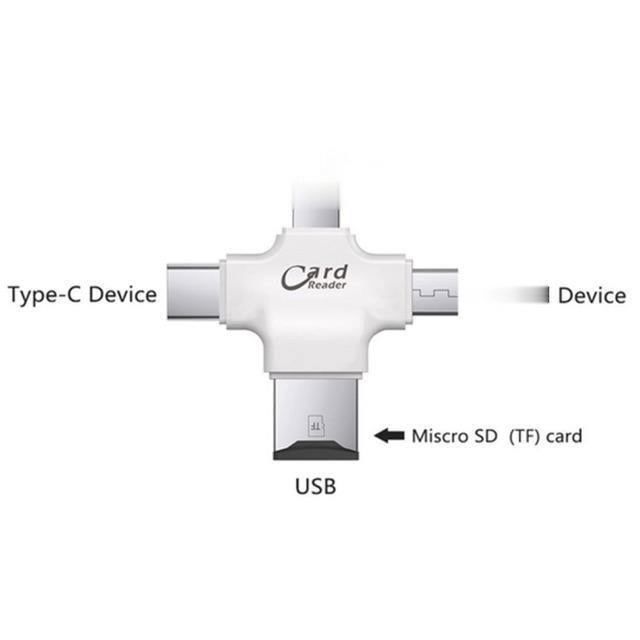 card-reader-4in1-5in1-สำหรับip-รองรับทั้ง2-ระบบ-การ์ดลีดเดอร์