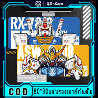 ?YE-Sports? แผ่นรองเมาส์กันดั้ม แผ่นรองเมาส์ขนาดใหญ่ 800*200*2 มม ลายAnime ลายการ์ตูน กันลื่น แผ่นรองเมาส์เกมมิ่ง Mouse Pad แผ่นรองเมาส์เล่นเกม