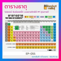 แผ่นโปสเตอร์ ตารางธาตุ ขนาดใหญ่มาก The Table of Elements  EP-055 (ขนาด 50x72 cm.)