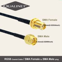 hot■  QUALINET RG58 F to M  Extension Cable Bare Wire Plug for Male Electrical WiFi Antenna