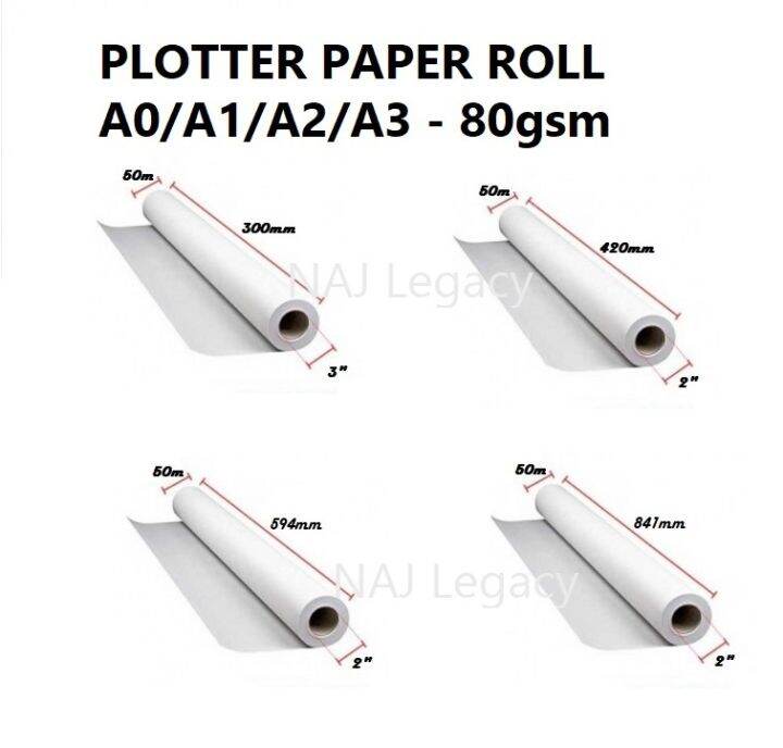 PLOTTER PAPER ROLL A0/A1/A2/A3 - 80gsm / KERTAS PLOTTER /PAPER ROLL - 1 ...