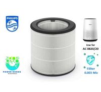 แผ่นกรองอากาศ PHILIPS รุ่น FY0194/30 สำหรับเครื่องฟอกอากาศ PHILIPS  รุ่น AC0820/20