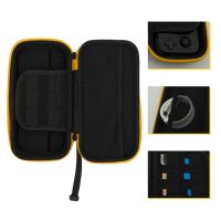 ✲﹉ Portable Travel Carrying Case Pouch Storage Bag for Retroid Pocket 3 RP3 Game Console Shockproof Organizers Handbag