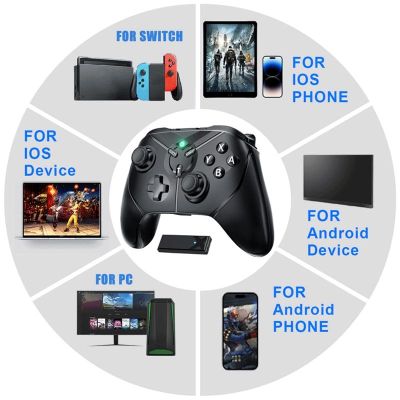 【DT】hot！ Gamepads Built-In 6-axis Sensor Controller PC/IOS/PS3/Android/Steam/TV Upgrade Add Keys