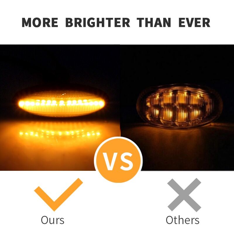 ZR For 2Pc Car Dynamic Side Marker Lights For Toyota Yaris 2005-2011 Corolla Auris RAV4 Sequential Blinker Turn Signal Streamer
