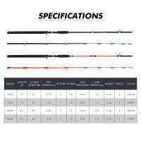 Nsbk53eemmt Goture ปลาดุก Joran Pancing Cetak 2ส่วนคาร์บอน2.28เมตร2.59เมตรคันเบ็ดตกปลาพลังงานสำหรับปลาดุกปลากระพงหอกเดินทางคันเบ็ดตกปลา