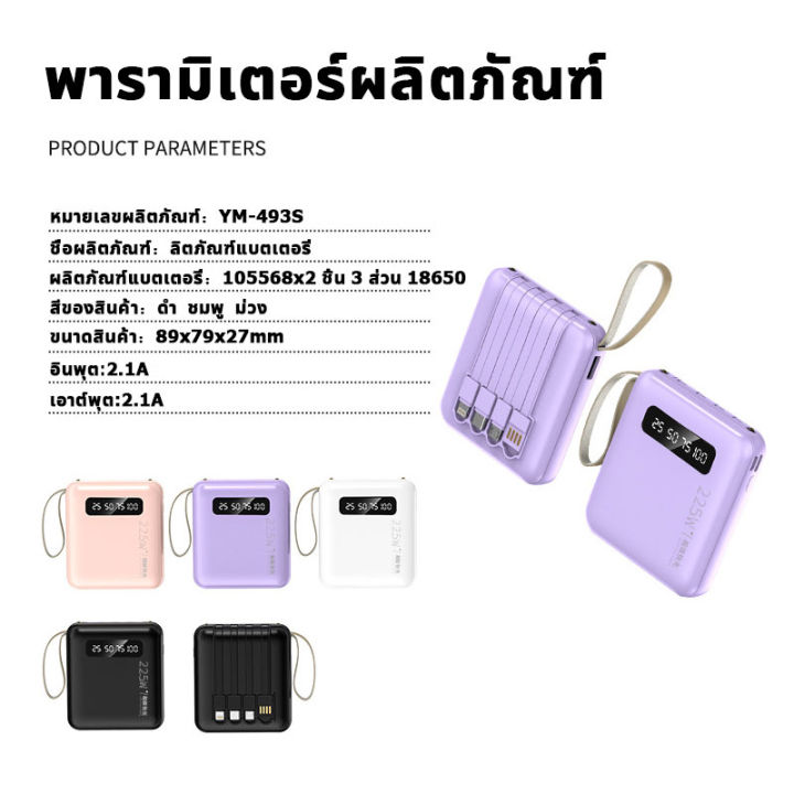 ส่งจากไทย-พาวเวอร์แบงค์20000mah-powerbank-พาเวอร์แบงค์-2-1a-สี่สายในตัว-บางมาก-แบบพกง่ายดาย-พร้อมสายเคเบิลข้อมูลแบบถอดได้-ขึ้นเครื่องบินได้-เพวเวอร์แบงค-พาวเวอร์เเบงค์-แบตสำรอง-fast-charge-แบตสำรองมือ