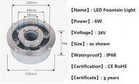 【✔In stock】 huoyanping แสงน้ำพุ Led ใต้น้ำ Ip68ไฟสปอร์ตไลท์ภูมิทัศน์โลหะกันน้ำไม่ขึ้นสนิมสำหรับบ่อสระว่ายน้ำสวนไฟตกแต่ง