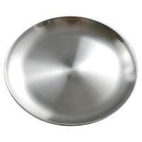 Stainless Steel Plate Round Dining Plate Serving Dish Cake Tray Western Steak Plates for Serving Snack Camping