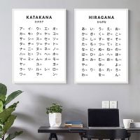 โปสเตอร์ตัวอักษรญี่ปุ่น-Hiragana และ Katakana Chart Print ในขาวดำ-เหมาะสำหรับคนรักญี่ปุ่นและตกแต่งบ้าน