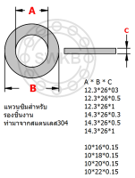 แผ่นซิม ขนาด วงใน 10 12 14 แผ่นสแตนเลส 304