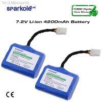 Sparkole 2pcs 4200mAh Lithium-ion Battery For Neato XV-11 XV-12 XV-14 XV-15 XV-25 XV-21 XV Signature Pro Robotic Vacuum Cleaner [ Hot sell ] mzpa12