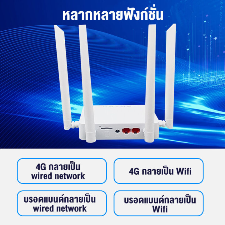 อินเทอร์เน็ตเร็วกว่าจรวด-เราเตอร์-wifiใสซิม-5g-พร้อมกัน-64-users-wireless-router-รองรับ-ทุกเครือข่าย-7200mbps-ใช้ได้กับซิมทุกเครือข่าย-เสียบใช้เลย-ไม่ติดตั้ง-ใส่ซิมใช้ได้ทันที-เราเตอร์ใส่ซิม-ราวเตอร์ใ