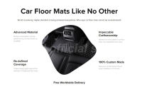 100 Fit Custom Made Leather Car Floor Mats For Kia rio 3 2013 2014 2015 2016 2017 2018 Cars Rugs Foot Pads Accessories