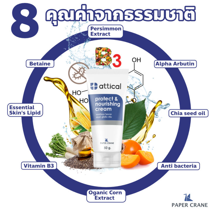 ครีมเคลือบผิว-attical-ผื่นผ้าอ้อมผู้ใหญ่-ผิวแห้งมาก-ลดคันระคายเคือง-ชุ่มชื้นยาวนาน