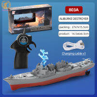 Fast Delivery 2.4g Remote Control Ship Simulation High-speed Warship Electric Mini Battleship Water Toy For Kids Gifts