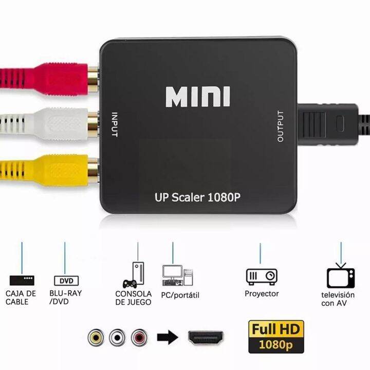 cw-1080p-rca-av-to-compatible-composite-adapter-converter-cvbs-video-av2-audio-with-usb-cable-d8c1