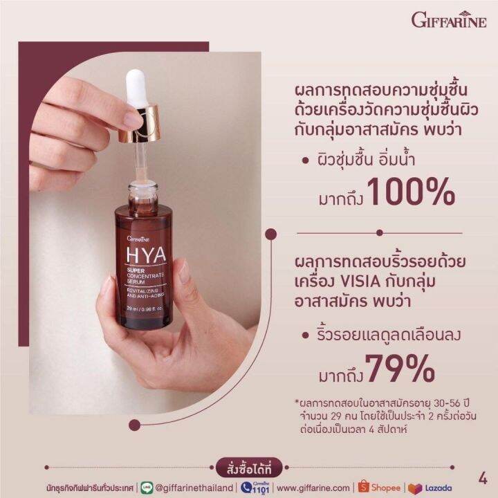 ส่งฟรี-กิฟฟารีน-ซีรั่ม-serumไฮยา-ซุปเปอร-คอนเซนเทรทซีรั่ม-กิฟฟารีน-ไฮยารูรอน-กิฟฟารีนไฮยา-ผสมไฮยาแท้-giffarine-กิฟฟารีน-ของแท้