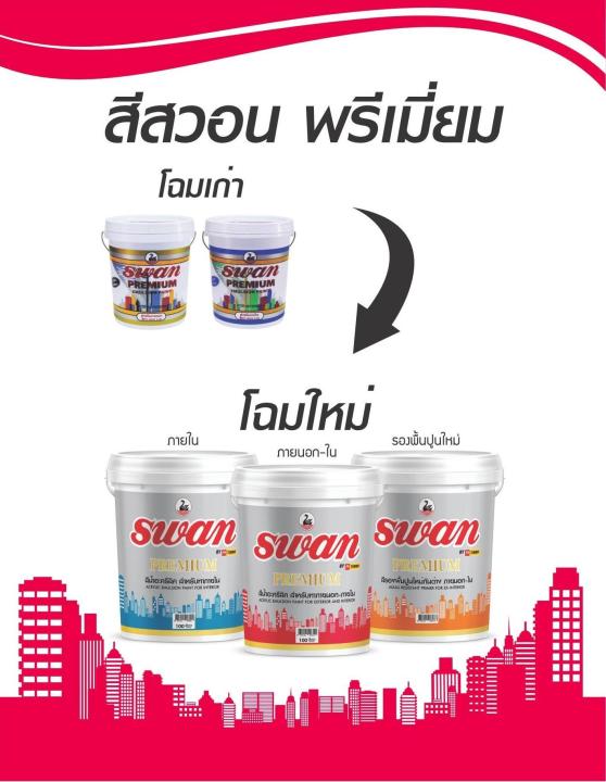 swan-สีน้ำอะคริลิค-ใช้เป็นสีทาบ้าน-สีทาอาคาร-สำหรับทาภายนอกเเละภายใน-105-เนื้อสีสวยงาม-ขนาด-5-กก