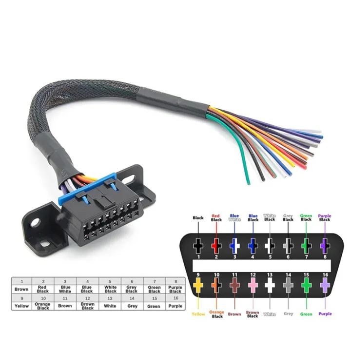 spare-parts-universal-obd2-16pin-female-connector-to-open-obd-cable-female-extension-connector-ribbon-interface-adapter