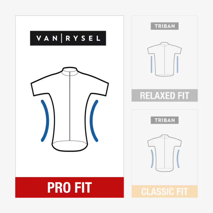 พร้อมส่ง-เสื้อปั่นจักรยานเสือหมอบ-mens-short-sleeved-road-cycling-summer-jersey-racer