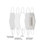 【Ready stock】KF94 Transparent Reusable 4 Layer Face Cover Clear Lip-reading Visible Fish-shaped Deaf-mute Anti-fog Transparent Mouth s