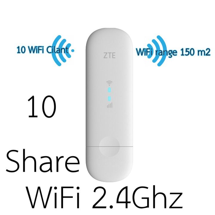 zte-usb-pocket-wifi-รุ่น-mf79u-ไวไฟเราท์เตอร์แบบแอร์การ์ด-รองรับ-3g-4g