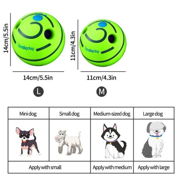 ของเล่นสุนัขสัตว์เลี้ยงการตีตัวเองของเล่นสุนัขการยิ้มลูกบอลมีเสียงการแทะลูกบอลสัตว์เลี้ยงการกลิ้งฟันเพื่อบรรเทาความเบื่อร้านค้า
