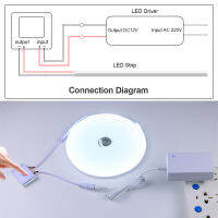 Hot สำหรับห้องน้ำ Neon LED Strip Light พร้อมสวิตช์ไฟส่องสว่างกระจก Backlight Touch Dimmable 12V Led De Fita โคมไฟกันน้ำ