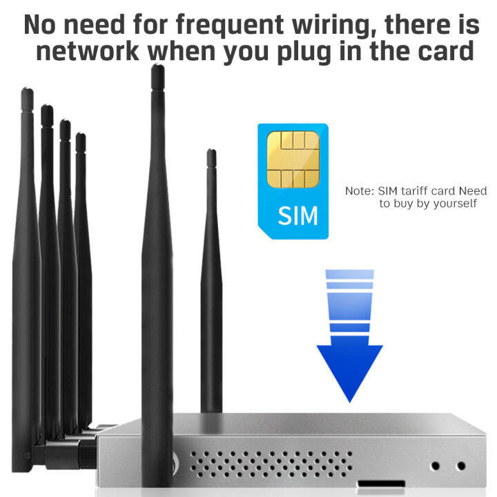 Wiflyer 4G LTE WiFi Router SIM Modem Gigabit Dual Bands SATA