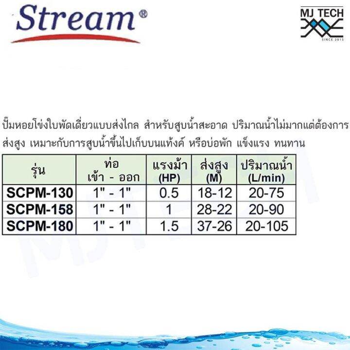 stream-ปั๊มน้ำ-หอยโข่ง-ใบพัดเดียว-แบบส่งไกล-0-5-แรงม้า-ขนาดท่อ-1x1-นิ้ว-220v-รุ่น-scpm-130-พร้อมชุดอุปกรณ์ต่อปั๊มน้ำ