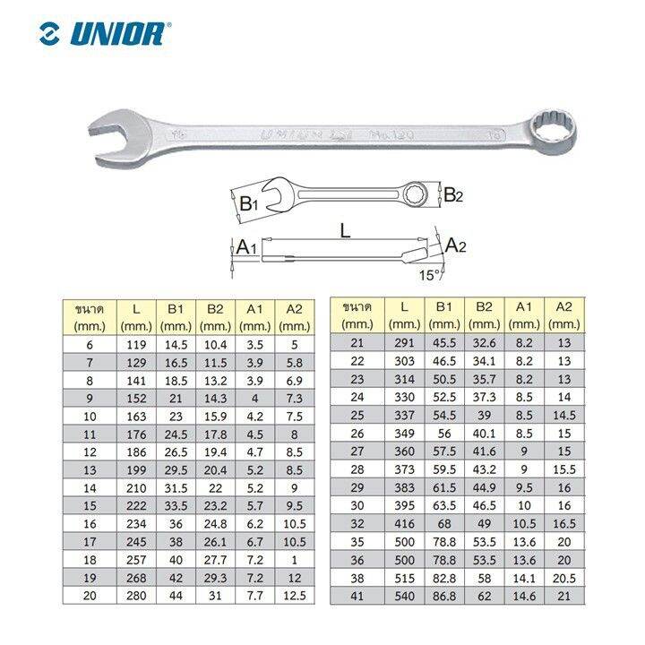 unior-120-1-แหวนข้างปากตาย-24-mm-ตัวยาว-ชุบขาวปัดเงา-moderntools-official