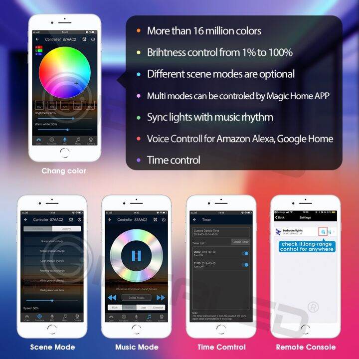 hot-sales-wangshenghui-แถบชุดไฟ-wifi-อัจฉริยะ-rgbw-พร้อม-echo-alexa-plus-google-home-ควบคุมด้วยเสียงได้กันน้ำ5เมตรแถบแอลอีดีอาร์จีบี300