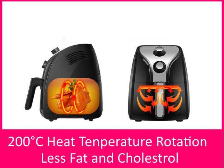 【Haier 2.5L Analog Air Fryer】4in1 Cooking Functions (Fry, Roast