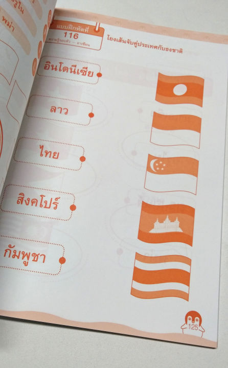 inspal-หนังสือ-คู่มือติวเชาวน์ปัญญา-สอบเข้า-ป-1-ร-ร-สาธิตและเครือคาทอลิก