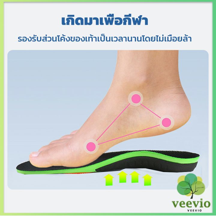 veevio-แผ่นพื้นรองเท้า-ดูดซับแรงกระแทก-แบบนิ่ม-ยืดหยุ่นสูง-ระบายอากาศได้ดี-ซับเหงื่อได้ดี-insole