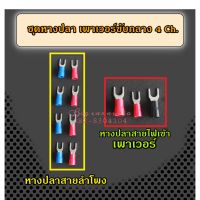 HOT** หางปลาเครื่องเสียงรถยนต์ หางปลาแฉก หางปลาสายไฟ หางปลาสายลำโพง หางปลาเพาเวอร์รถยนต์ คลาสAB คลาสD 4 Ch. ส่งด่วน เครื่อง เสียง ติด รถยนต์ ชุด เครื่อง เสียง รถยนต์ ติดเครื่อง เสียง รถยนต์ เครื่อง เสียง รถยนต์ ฟัง ใน บ้าน