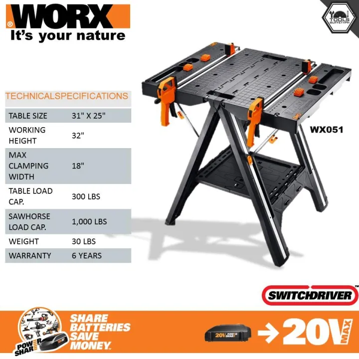 WORX PEGASUS FOLDING WORK TABLE & SAWHORSE Lazada PH